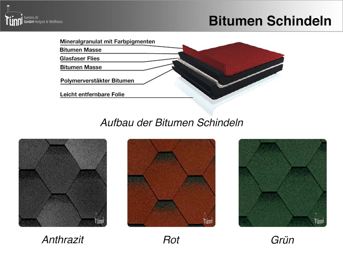 Bitumen-Schindeln