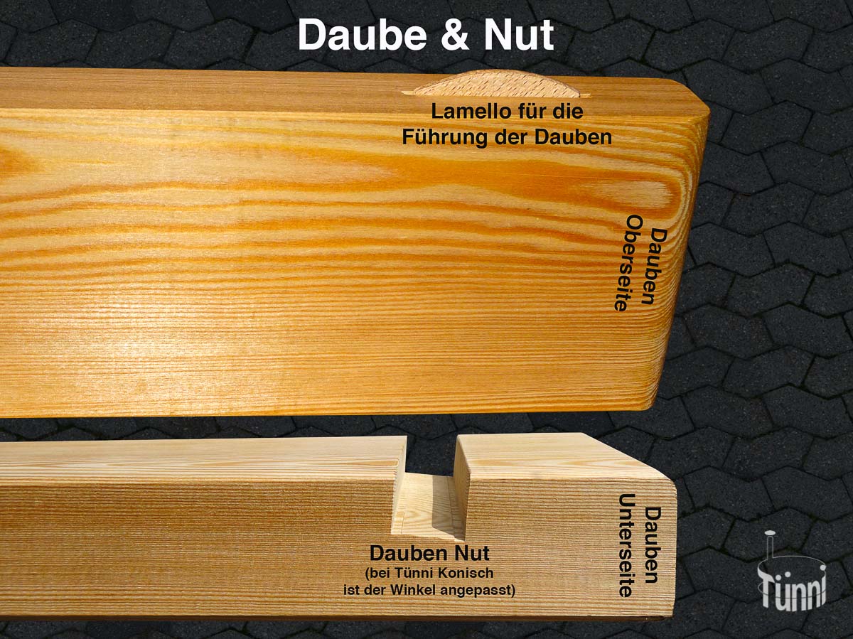 Badefass Daubennut Badefass Daubennut