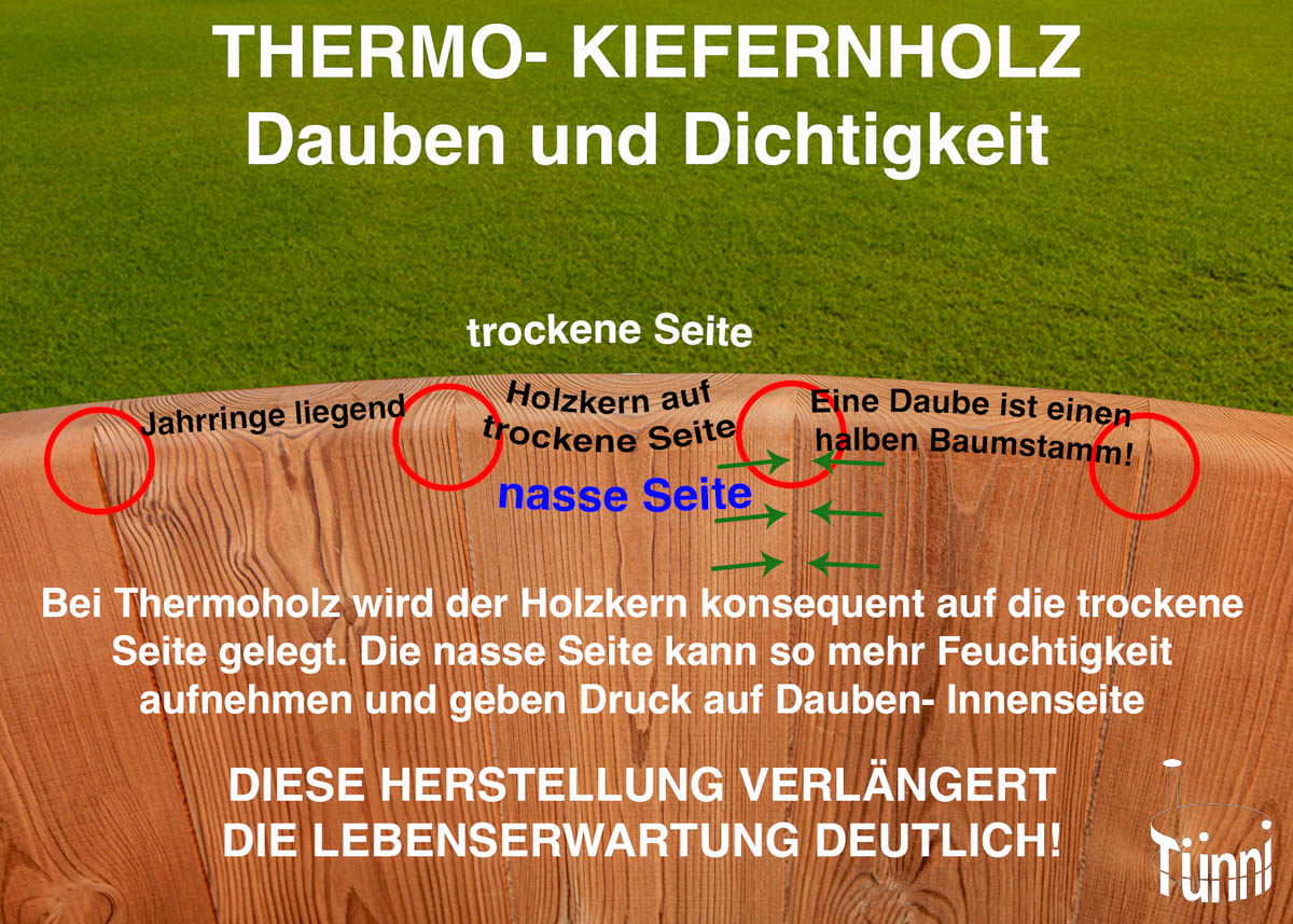 Qualitätsmerkmale Thermo- Kiefernholz Daube Qualitätsmerkmale Thermo- Kiefernholz Daube