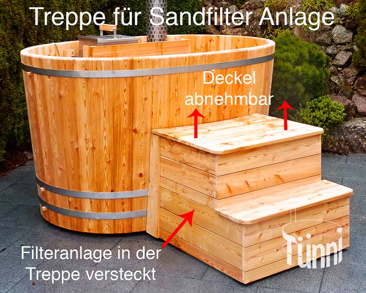 Hotpot Sandfilteranlage Treppe Hotpot Sandfilteranlage Treppe