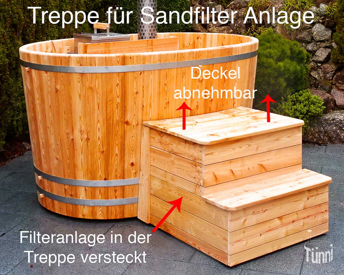 Hottub Treppe für Sandfilteranlage Hottub Treppe für Sandfilteranlage