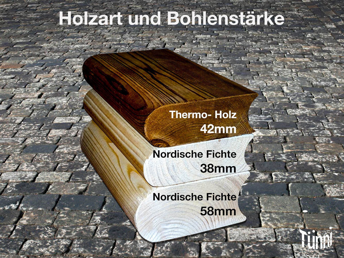 Saunafass - Bohlen Art