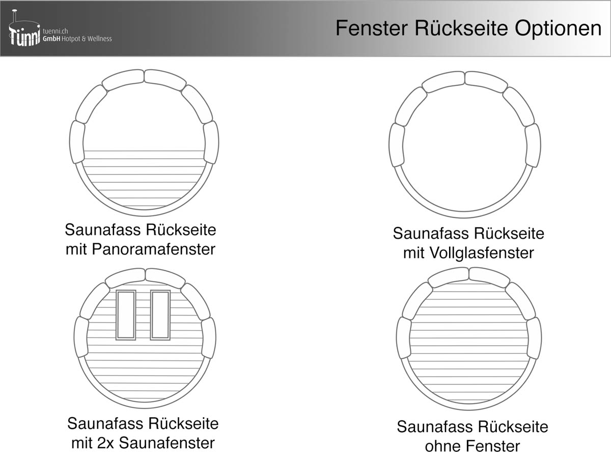 Saunafass Rückseite Fenster Optionen Saunafass Rückseite Fenster Optionen