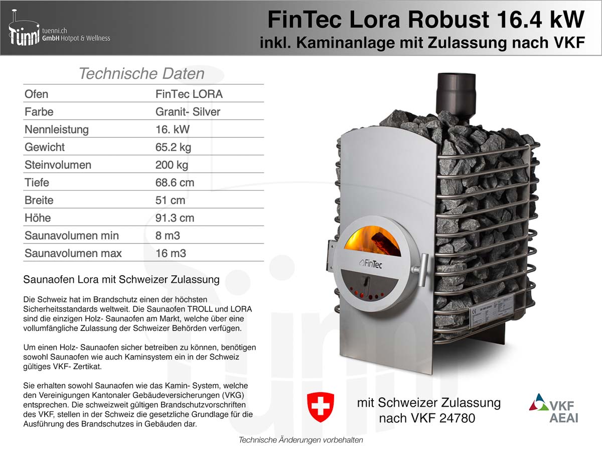 fintec-lora