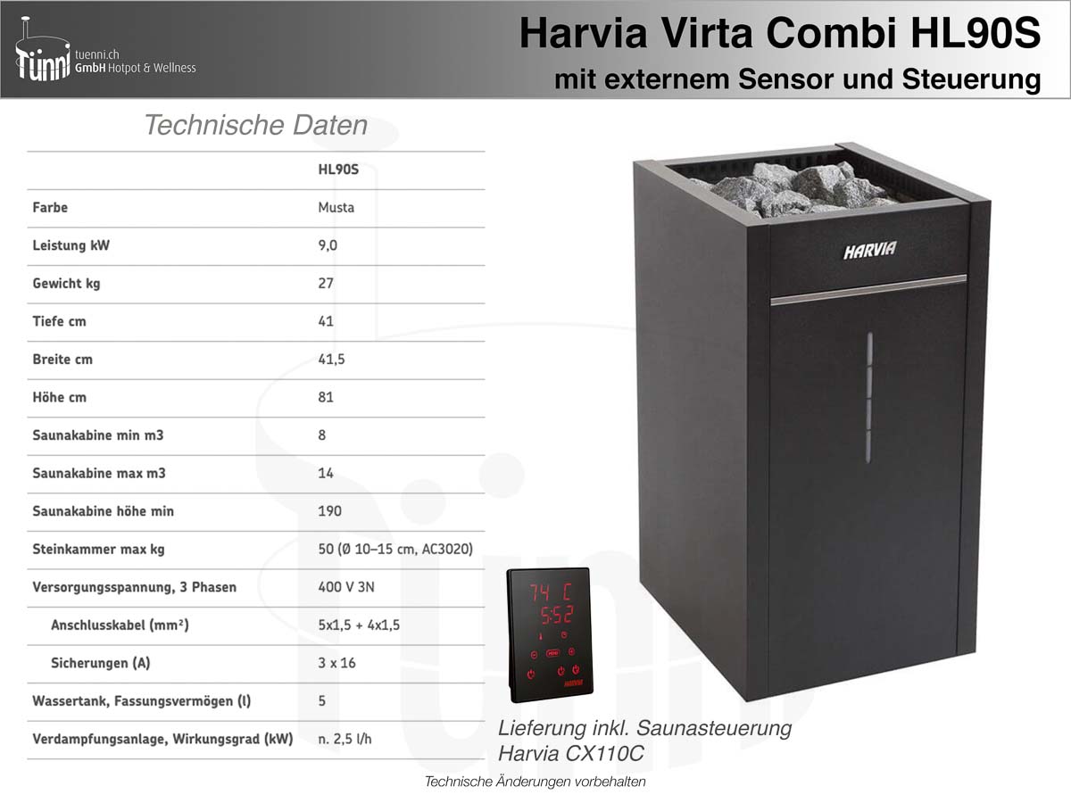 harvia-virta-combi