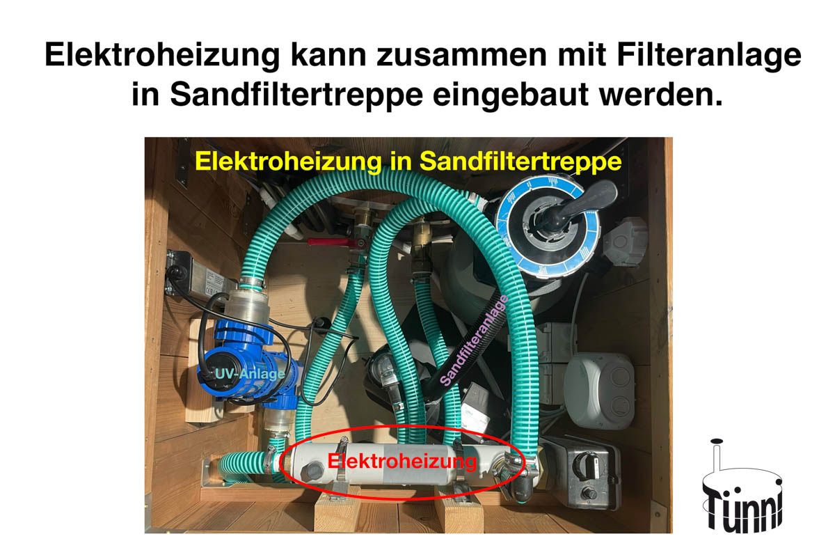 Hotpot Elektroheizung in Technik- Treppe